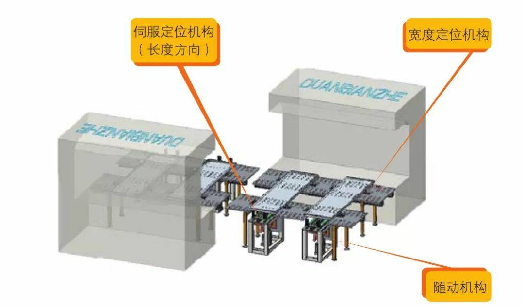 钣金加工产品在自动化及电梯行业中的应用 -爱游戏官方网站·首页-爱游戏(中国)