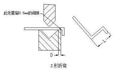 钣金加工中数控折弯加工零件范围及加工精度参数的详细解答-爱游戏官方网站·首页-爱游戏(中国)