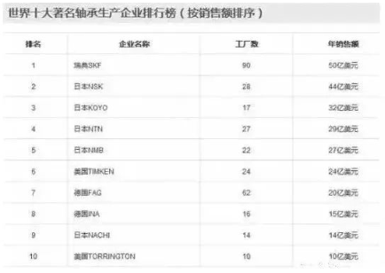 涉及钣金加工行业、全球领先的高客户设备-爱游戏官方网站·首页-爱游戏(中国)