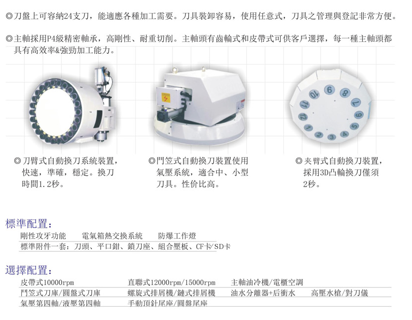 CNC-LM3218-爱游戏官方网站·首页-爱游戏(中国) CNC-LM3218-爱游戏官方网站·首页-爱游戏(中国)